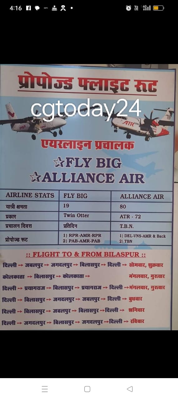 माँ महामाया एयरपोर्ट अंबिकापुर के शुरू होने से जुड़ा सीधे इन बड़े शहरों से 